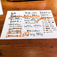 NO MEAT, NO LIFE.2nd - 