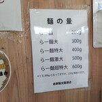 自家製太麺 渡辺 - 麺の量