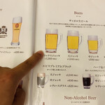 ニューミュンヘン 曽根崎店 - 