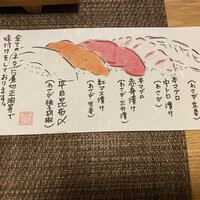 伊勢鮨 - 最初の5貫の説明書き