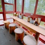 手打蕎麦いちむら - 