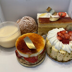 パティスリー リュニック - 