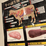 炭火焼肉ホルモン うらら - 