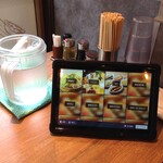 金の餃子酒場 - 