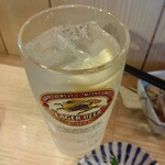 立呑み晩杯屋  - チュウハイ