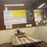 一升びん 本店 - 