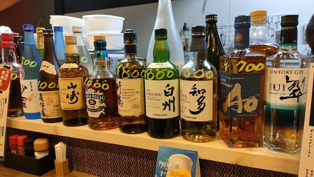 居酒屋 福福 - 河内小阪/居酒屋 | 食べログ