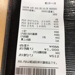 大衆食堂 半田屋 - 