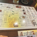 ちか酒場 GATSU - 