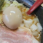 きころく - 