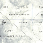 プレゼンテ スギ - 2022.9 メニュー