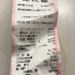 晩杯屋 - 220901木　東京　晩杯屋 大山店　レシート