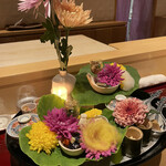 銀座 しのはら - 