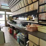 ペンヤ食堂 - サインが並んでいます