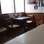一力 - 店内。