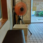 顎で喰らえ - 中待合から外の景色