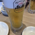 格安ビールと鉄鍋餃子 3・6・5酒場 - 