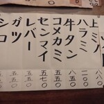 鳥勝 - メニュー