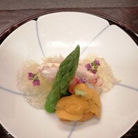 京かのこ - 