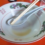 マル栄　中華そば - 御馳走様 ( ﾟДﾟ) ｳﾏｰ!!