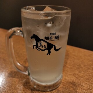 肉酒場 肉馬る_0