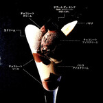 ピエール マルコリーニ - これを見ながら食べるww