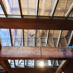 マキノンチ - 天窓