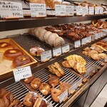 パンやきどころ RIKI - どんだけ～