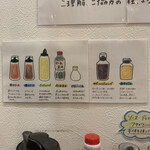 熟成豚 かわむら - 