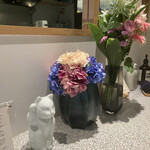 おかしやうっちー - 