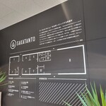 鮮活 喰で!! - 『SAKATANTO』