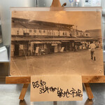 とんかつ小田保 - 懐かしの築地市場、60年以上前の写真。