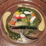 ラトリエ ド ルキャン - 有機野菜のテリーヌ