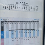 杉本商事バファローズスタジアム舞洲 - 