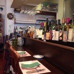 アンティカ オステリア バーチョ - 