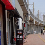 埼京線の高架下。駅からすぐ。