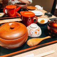 炭焼 うな富士 有楽町店 - 