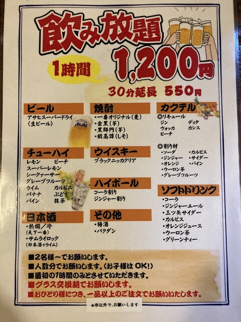 Best Charcoal-grilled Yakitori - Nijo Station Branch photo 2