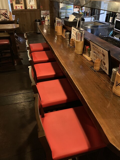 Best Charcoal-grilled Yakitori - Nijo Station Branch photo 5