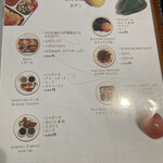 インディヤム - バーガーという名前でワダパウあります