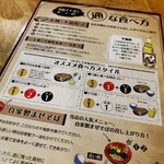 Sapporo Gyouza Seizoujo - メニュー裏の「オススメ食べ方」も要チェック！