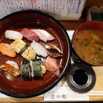 Tatsuzushi - 令和4年9月 ランチタイム
                      にぎり定食 750円