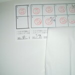 cafe nekoji - ポイントカード。