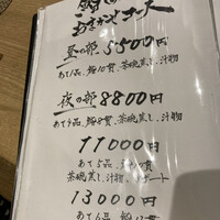 鮨 しゅんぺい - 