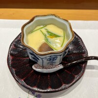 広又　甚六 - 