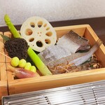 Tempura Yama No Ue Ginza - 本日の食材