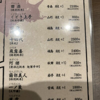 高級ブランド干物 『銀座伴助』 銀座本店 - 