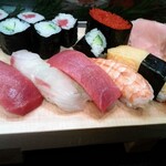 Gorouzushi - 