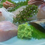 大衆料理　川治 - 