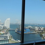 テーブルからの眺め